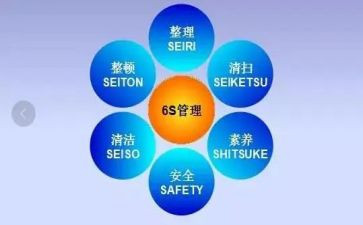 6s对标心得体会通用5篇