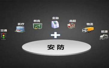 安防员工作计划8篇