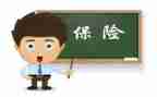 保险年度工作总结范文5篇