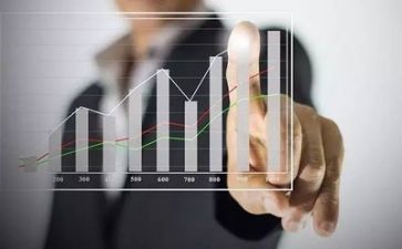 财务周总结报告6篇