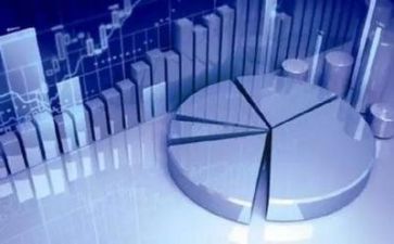 财务管理实训收获和心得体会5篇