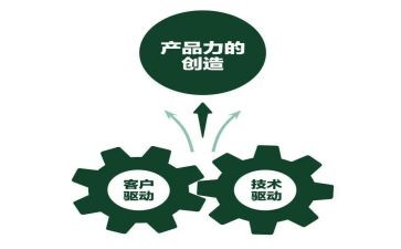 产品方案策划最新7篇