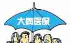 重大病补助申请书范文5篇