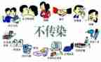 预防艾滋病宣传总结6篇