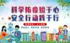 疫情防控下工作总结参考6篇
