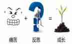 扎染教案及反思6篇
