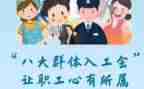 工会片工作计划7篇
