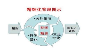 综合管理部工作计划7篇