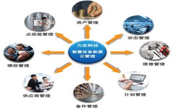 幼儿园班级常规管理心得体会5篇