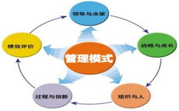 个人安全管理月总结6篇