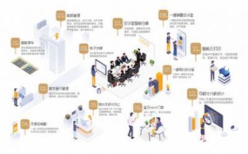 老年人管理工作计划5篇