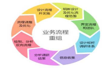 管理局工作报告5篇