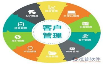 管理学生的心得体会6篇