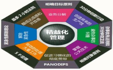 安全管理员的工作总结6篇