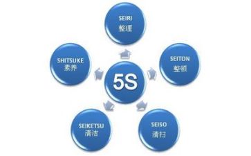 年终管理工作总结通用6篇