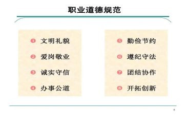 关于规范的演讲稿6篇