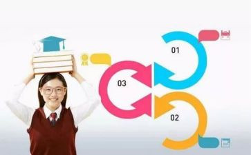 核心素养导向心得体会8篇