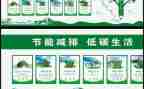 节能减排先进个人事迹8篇
