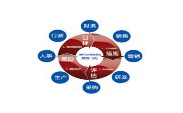 教师考核个人总结7篇