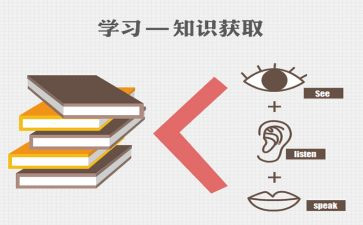 教育和大学生心得体会通用6篇