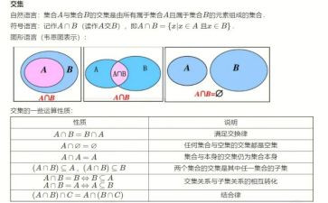 集合的数学教案通用5篇