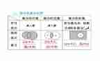 集合教案模板推荐7篇