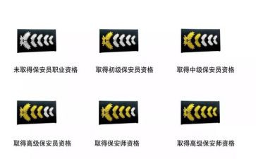 警衔晋督培训心得5篇
