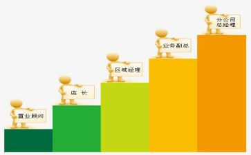 幼教师晋级述职报告8篇