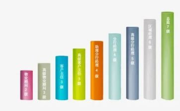 晋级护士自个人总结5篇