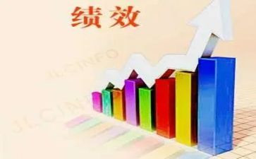 打造高绩效团队的心得体会6篇