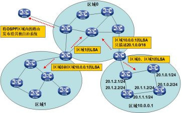 镇理论中心组工作总结8篇