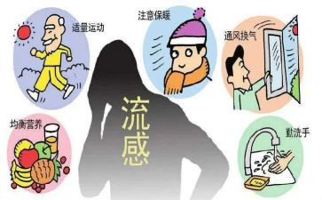 预防流感的演讲稿7篇