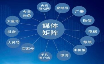 自媒体广告合同6篇