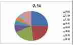 认知教育的心得体会5篇