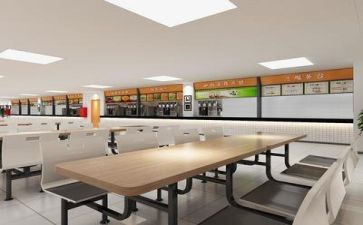 2024年食堂年终总结最新5篇