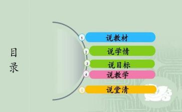说课备课培训心得体会7篇