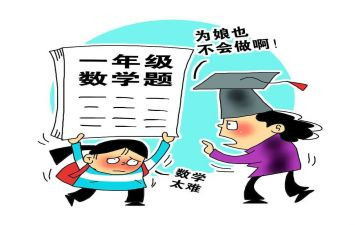写数学作业的心得体会5篇