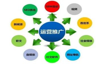 幼儿园推广普通话宣传活动方案总结5篇