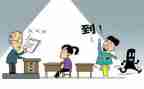 退学申请书的模板7篇