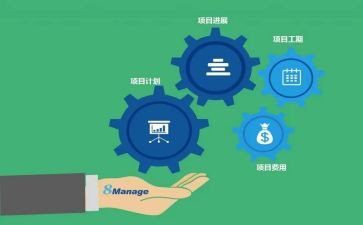 监理项目年终工作总结8篇