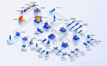 物流行业工作心得体会7篇