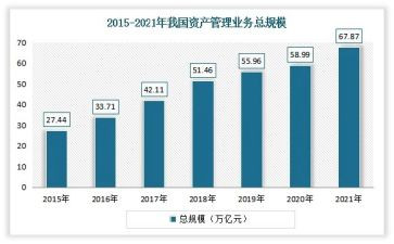 销售业务年终工作总结模板7篇