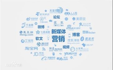 营销个人年终总结8篇