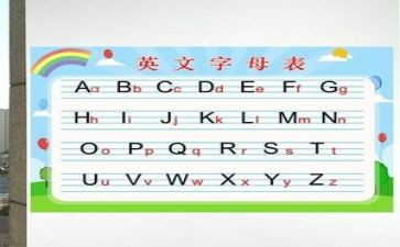 英语研修培训心得体会7篇
