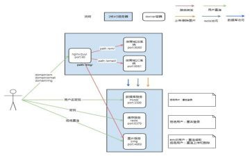冬季除雪工作应急预案6篇