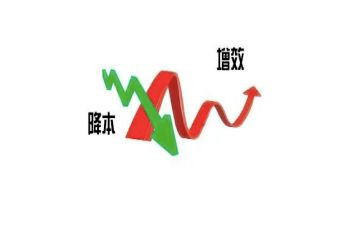 将本增效工作计划5篇