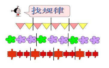 五年级数学找规律教案6篇