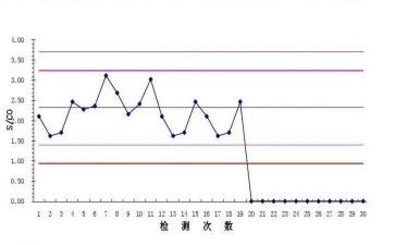 质控站工作计划最新8篇
