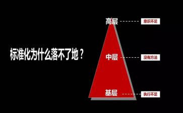2024年企业中层干部述职报告6篇