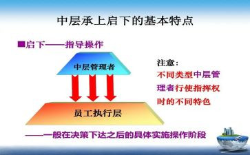 医院中层干部管理心得体会5篇